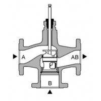 3 - cestné armatúry